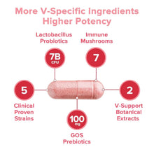 Load image into Gallery viewer, Illustration of a supplement capsule with labeled ingredients