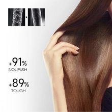 Load image into Gallery viewer, Karseell 500ml Collagen Hair Treatment Deep Repair Hair Mask for Dry Damaged Hair All Hair Type