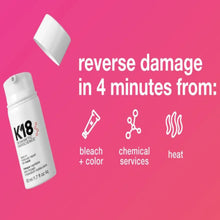 Load image into Gallery viewer, K18 Molecular Hair Mask Leave-In Conditioner Treatment for Repairing Dry, Damaged Hair
